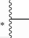 Fig. 07 - Macrocyclic compounds as proteasome inhibitors