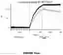 Fig. 167 - ANTIGEN-BINDING PROTEIN CONSTRUCTS AND USES THEREOF
