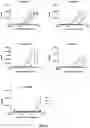 Fig. 09 - ANTIBODIES