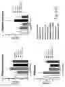 Fig. 59 - SSEA-4 BINDING MEMBERS