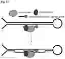 Fig. 14 - Linked paired strand sequencing
