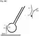 Fig. 16 - Linked paired strand sequencing