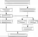 Fig. 01 - Method for analyzing the expansive stress and expansive strain of tunnel surrounding rock
