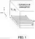 Fig. 02 - MAGNETIC IMMUNOSENSOR WITH TRENCH CONFIGURATION AND METHOD OF USE