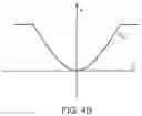 Fig. 06 - Magnetic field sensor with overcurrent detection