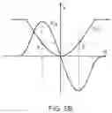 Fig. 08 - Magnetic field sensor with overcurrent detection