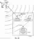 Fig. 08 - Location based wireless pet containment system using single base unit