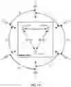 Fig. 09 - Location based wireless pet containment system using single base unit
