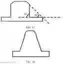 Fig. 07 - ELECTRO-OPTICAL DEVICE
