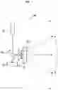 Fig. 02 - Optical scanning device
