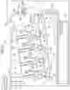 Fig. 02 - Image forming apparatus