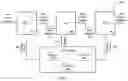 Fig. 02 - System and a method for implementing closed-loop model predictive control using Bayesian optimization