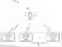 Fig. 01 - Synchronization of power supply devices