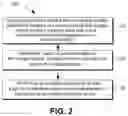 Fig. 03 - Method, electronic device, and computer program product for upgrading storage system