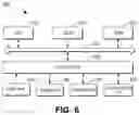 Fig. 06 - Method, electronic device, and computer program product for upgrading storage system