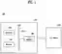 Fig. 02 - PCIe device