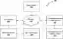 Fig. 01 - Systems and methods for generating transaction profile tags