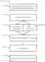 Fig. 01 - HIERARCHICAL WORD EMBEDDING SYSTEM