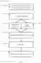 Fig. 02 - HIERARCHICAL WORD EMBEDDING SYSTEM