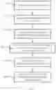 Fig. 03 - HIERARCHICAL WORD EMBEDDING SYSTEM
