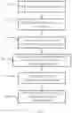 Fig. 04 - HIERARCHICAL WORD EMBEDDING SYSTEM
