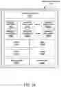 Fig. 49 - Dynamic precision management for integer deep learning primitives