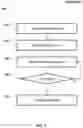 Fig. 02 - Deep learning-assisted image reconstruction for tomographic imaging