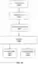 Fig. 39 - Spatiotemporal resampling with decoupled shading and reuse