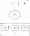 Fig. 01 - Vehicle power management