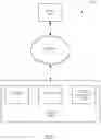 Fig. 02 - Vehicle power management