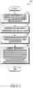 Fig. 08 - Electronic device for processing user utterance and control method thereof