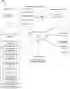 Fig. 01 - Prescriptive analytics in highly collinear response space