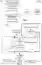 Fig. 03 - Prescriptive analytics in highly collinear response space