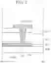 Fig. 04 - DISPLAY DEVICE