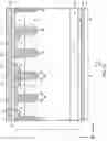 Fig. 03 - SEMICONDUCTOR DEVICE