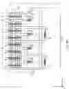Fig. 16 - SEMICONDUCTOR DEVICE