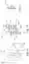 Fig. 11 - Flush mountable electrical apparatus