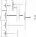 Fig. 03 - Security for scene-based sensor networks, with access control