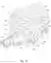 Fig. 02 - Seamless transition of source of media content