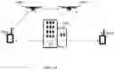 Fig. 22 - Self-organing communications network and systems