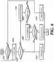 Fig. 07 - Prediction method using current picture referencing mode, and video decoding device therefor