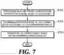 Fig. 08 - Prediction method using current picture referencing mode, and video decoding device therefor