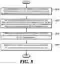 Fig. 09 - Prediction method using current picture referencing mode, and video decoding device therefor