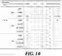 Fig. 11 - Prediction method using current picture referencing mode, and video decoding device therefor