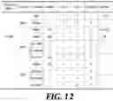 Fig. 13 - Prediction method using current picture referencing mode, and video decoding device therefor