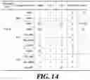 Fig. 15 - Prediction method using current picture referencing mode, and video decoding device therefor