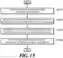Fig. 16 - Prediction method using current picture referencing mode, and video decoding device therefor