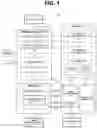 Fig. 02 - INTERACTIVE MULTIMEDIA MANAGEMENT SYSTEM TO ENHANCE A USER EXPERIENCE AND METHODS THEREOF