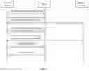 Fig. 02 - Online Signup Method and Apparatus