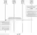Fig. 05 - Online Signup Method and Apparatus